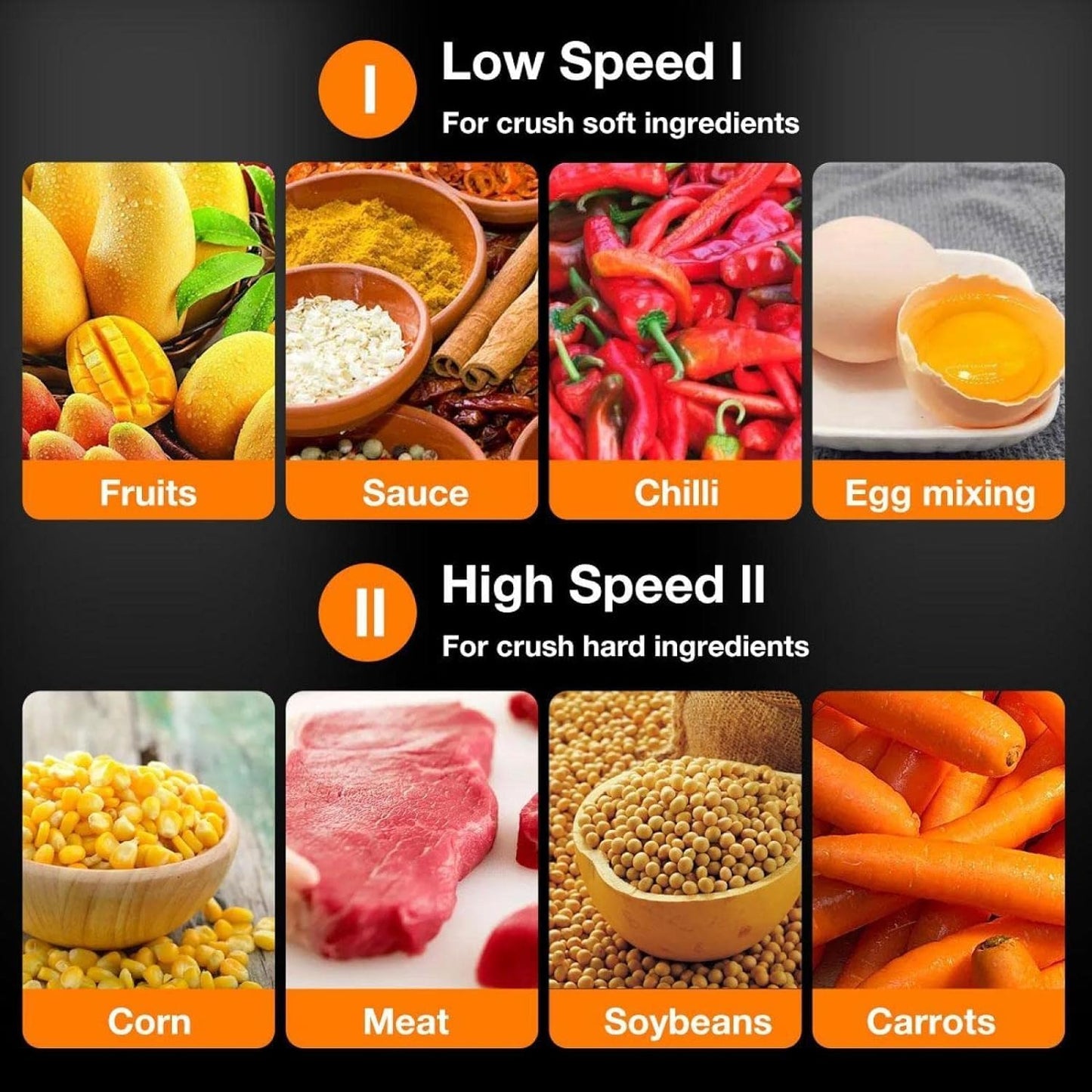 3 Litre Electric Food Chopper/Meat Processor