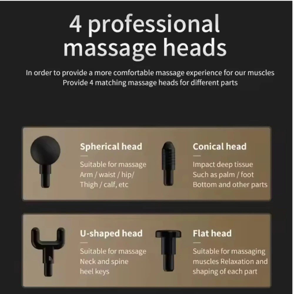 Electric Handheld Neck Body Back Facial Fitness