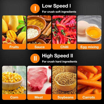 3 Litre Electric Food Chopper/Meat Processor