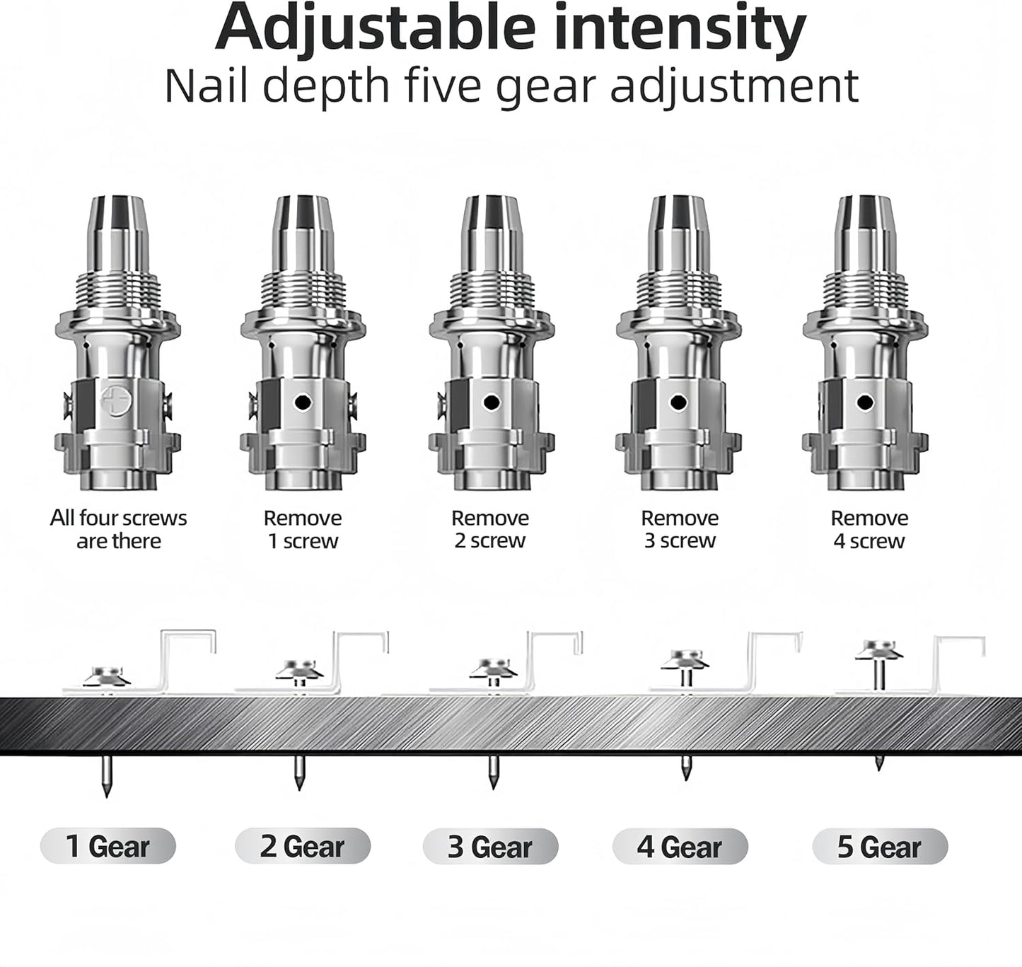Heavy-Duty Concrete Nail Gun Kit with 10 Free Nails