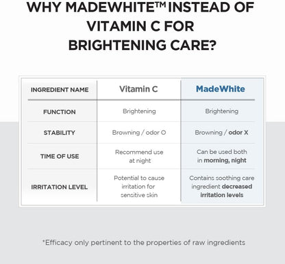 SKIN1004 Madagascar Centella Tone Brightening Capsule Ampoule 100ml